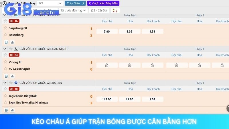 Kèo châu Á giúp trận bóng được cân bằng hơn