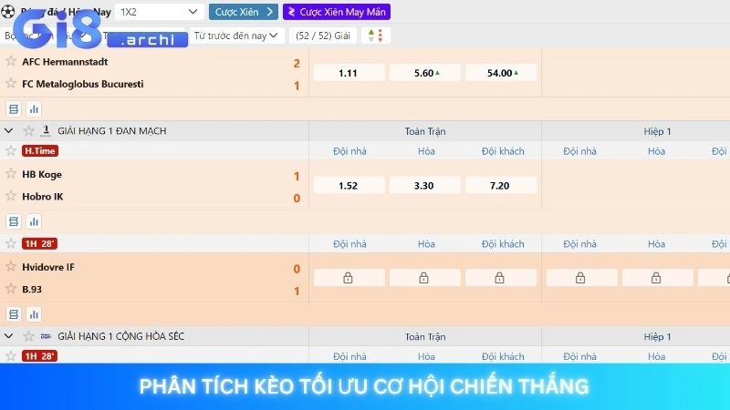 Phân tích kèo tối ưu cơ hội chiến thắng