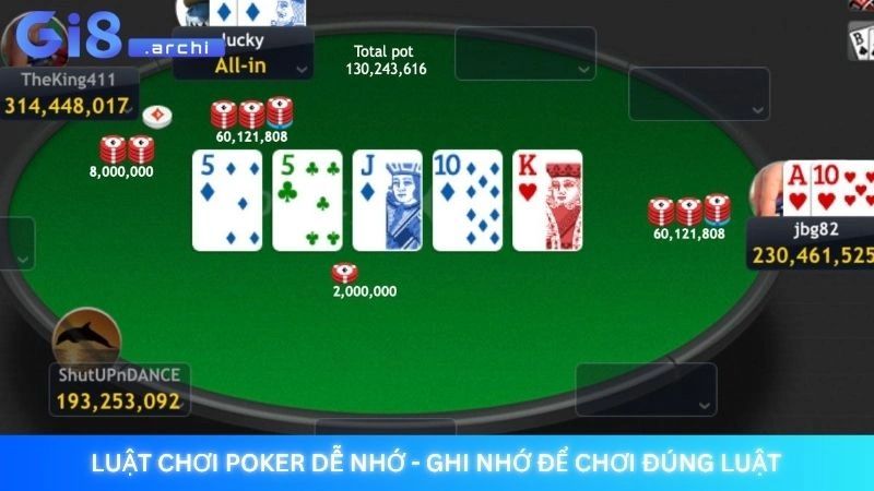 Luật chơi Poker dễ nhớ - Ghi nhớ để chơi đúng luật